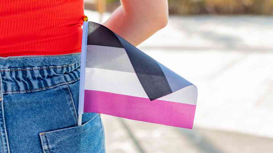 Asexualität